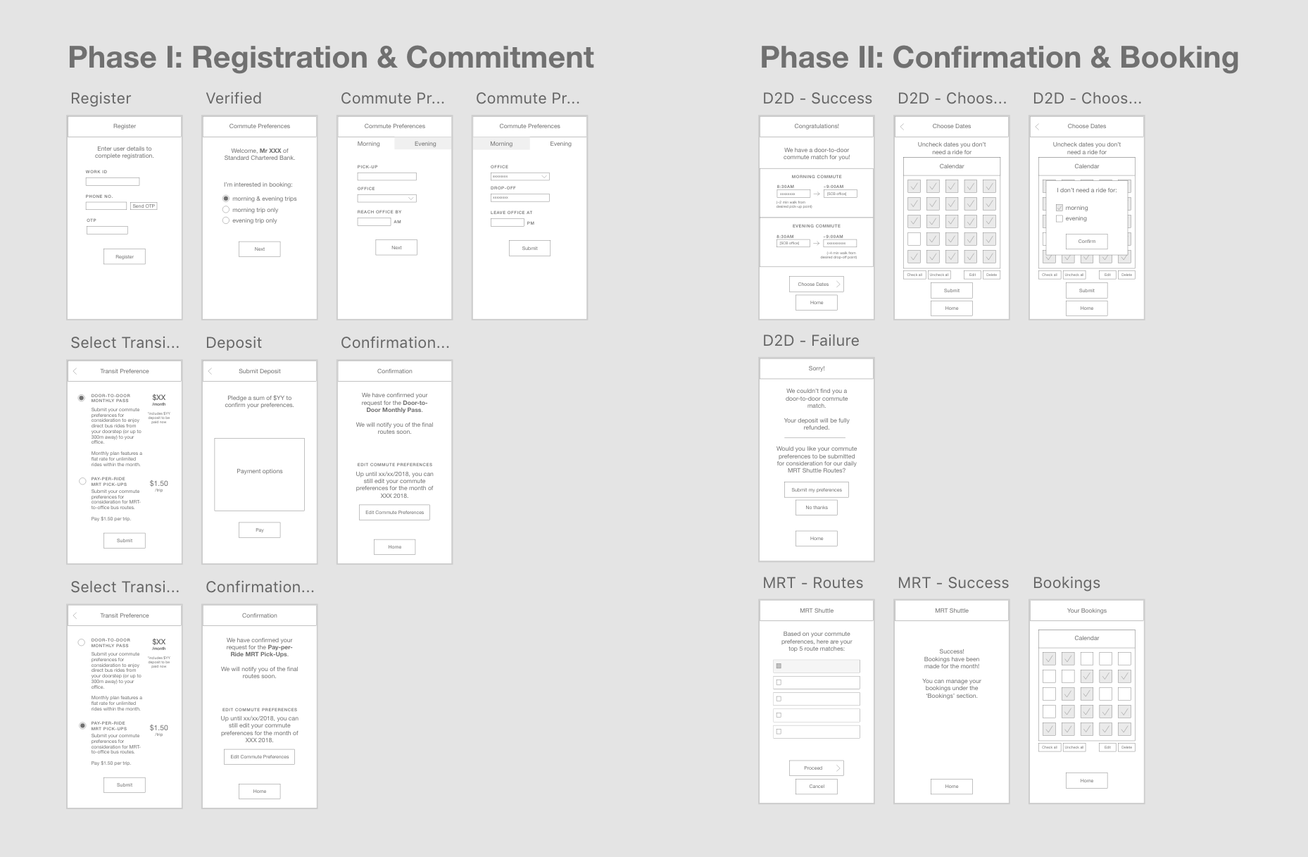 Wireframing